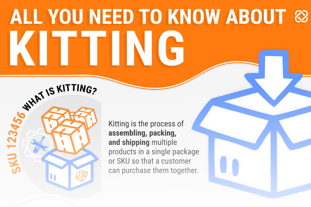 All you need to know about kitting header