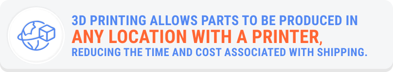 3D Printing allows parts to be produced in any location with a printer, reducing the time and cost associated with shipping